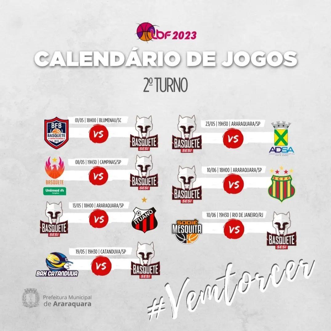 2º Turno da Liga de Basquete Feminino começa nesta segunda-feira (01/05)!