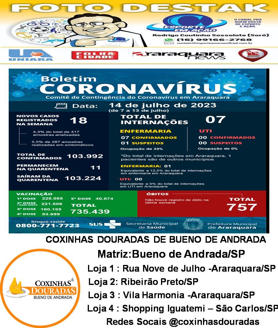 Foto Destak de 14/07/2023 - Sexta-feira