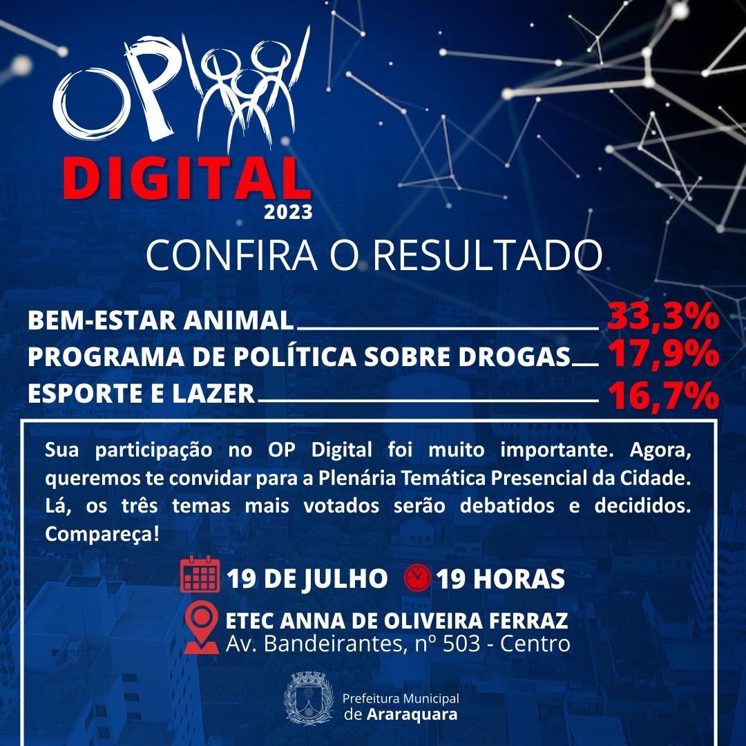 OP Digital 2023 define os três temas que conduzirão a Plenária da Cidade!