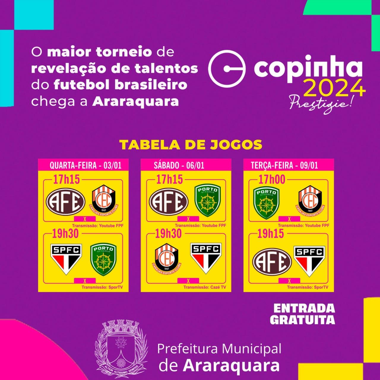 Copa São Paulo de Futebol Júnior 2024: Torcedor precisará garantir ingresso gratuito pelo site Total Ticket!