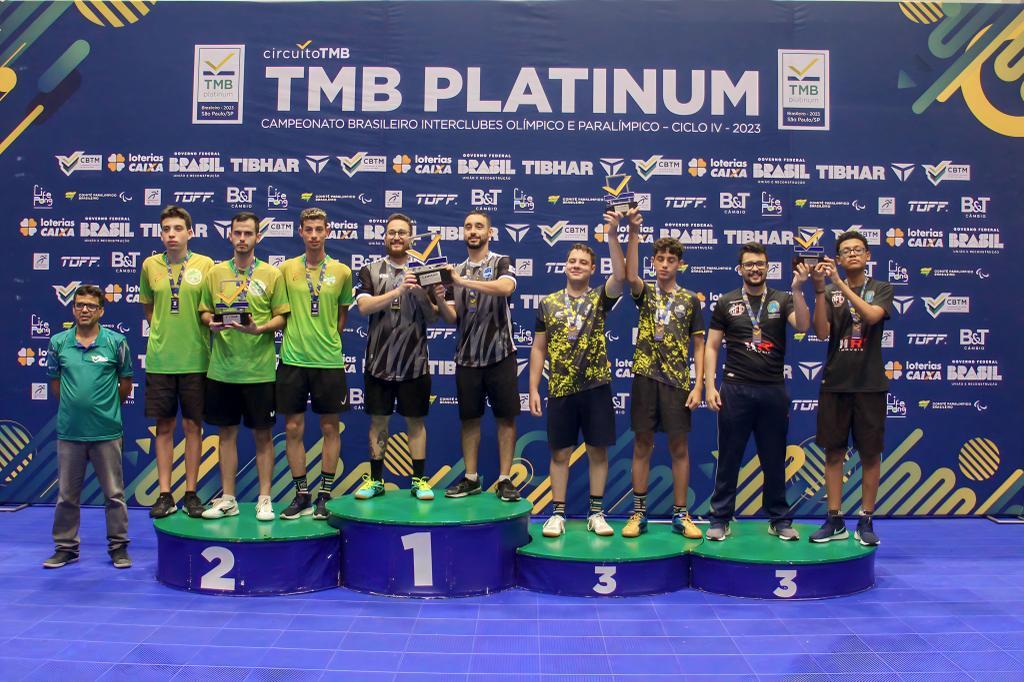 Fundesport comemora série de conquistas em 2023!