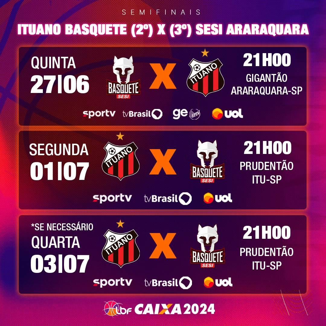 Sampaio Basquete , Unimed Campinas Basquete, Ituano Basquete e SESI Araraquara Basquete jogam pelas semi finais!