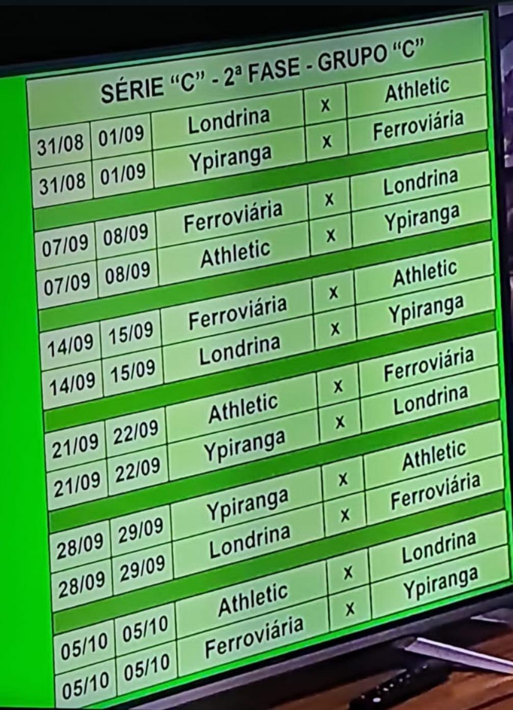 Grupos B e C da 2ª fase - Brasileiro da Série C 2024!