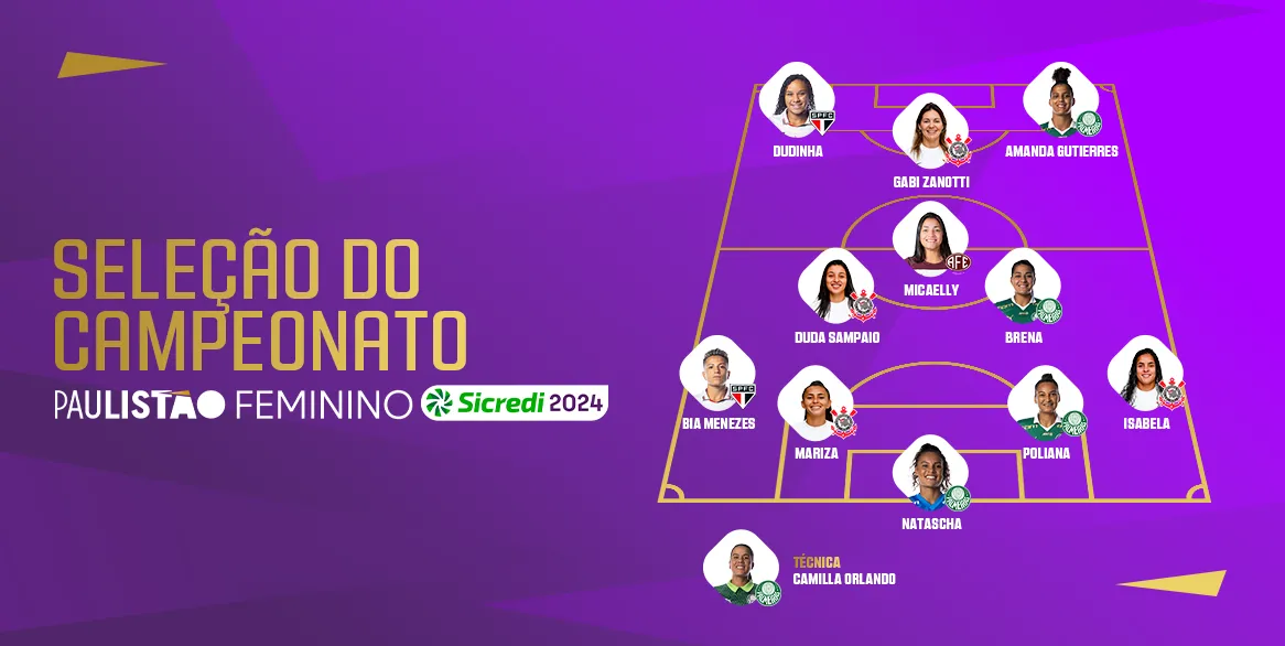 A Seleção do Paulistão Feminino de 2024 foi definida!