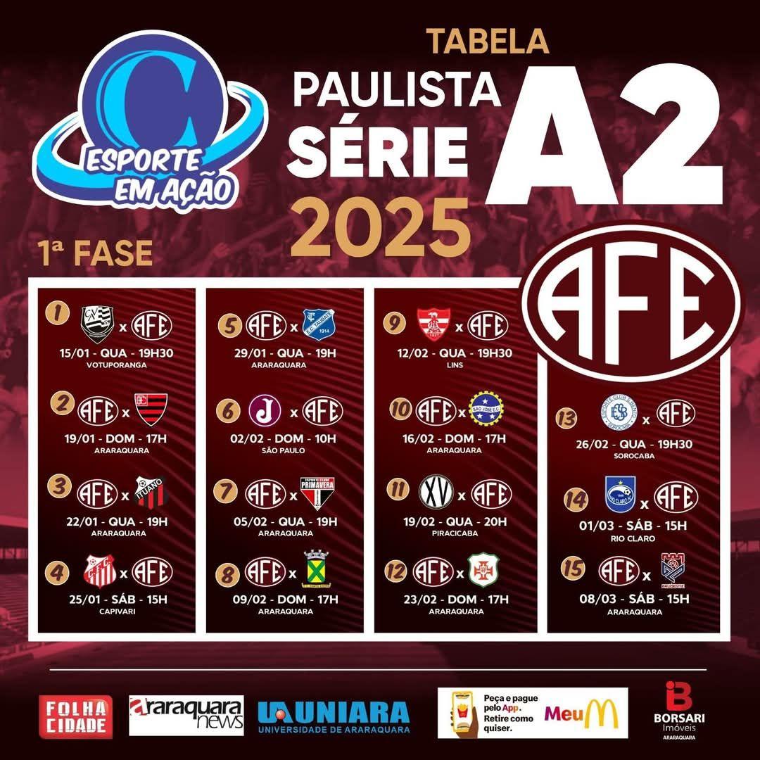 Tabela Completa Jogos da Ferroviária - 1 fase - Paulista Série A 2 2025 !