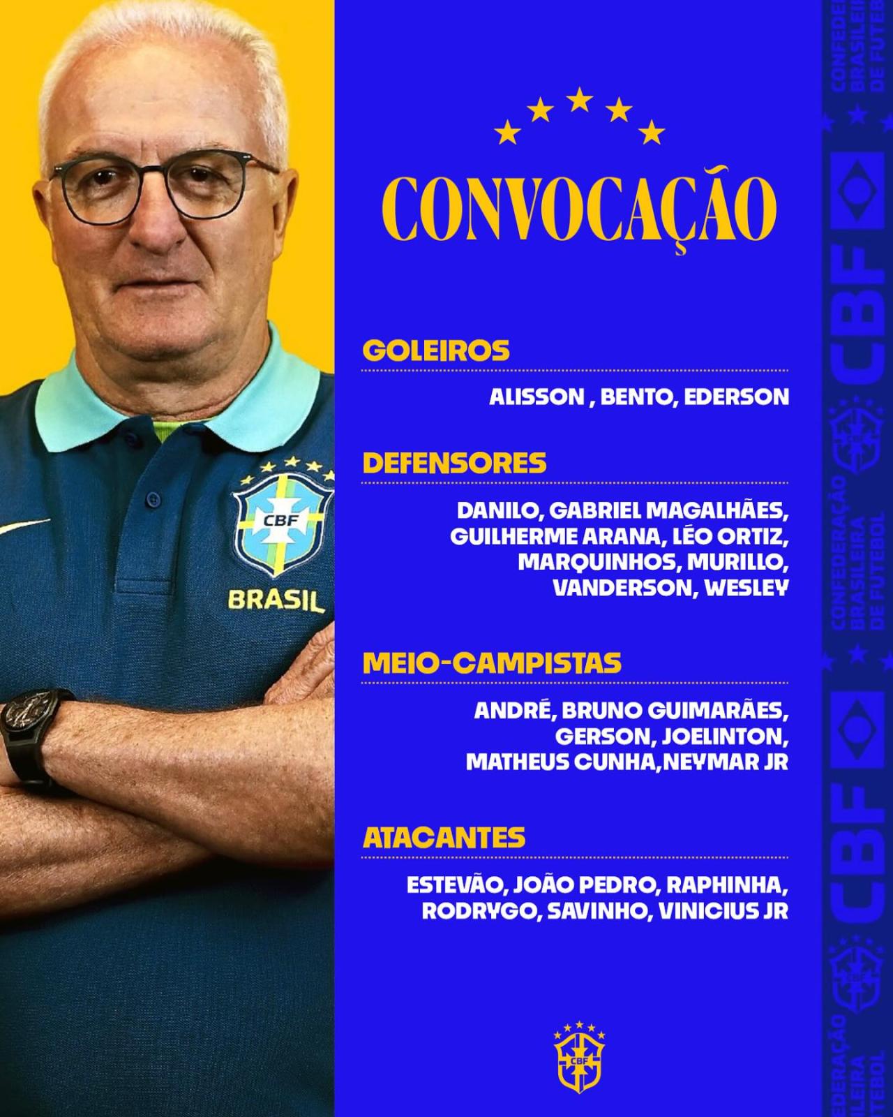 Dorival Júnior confirma Neymar e Rodrygo convoca Wesley e Danilo para jogos das Eliminatórias da Copa 2026!