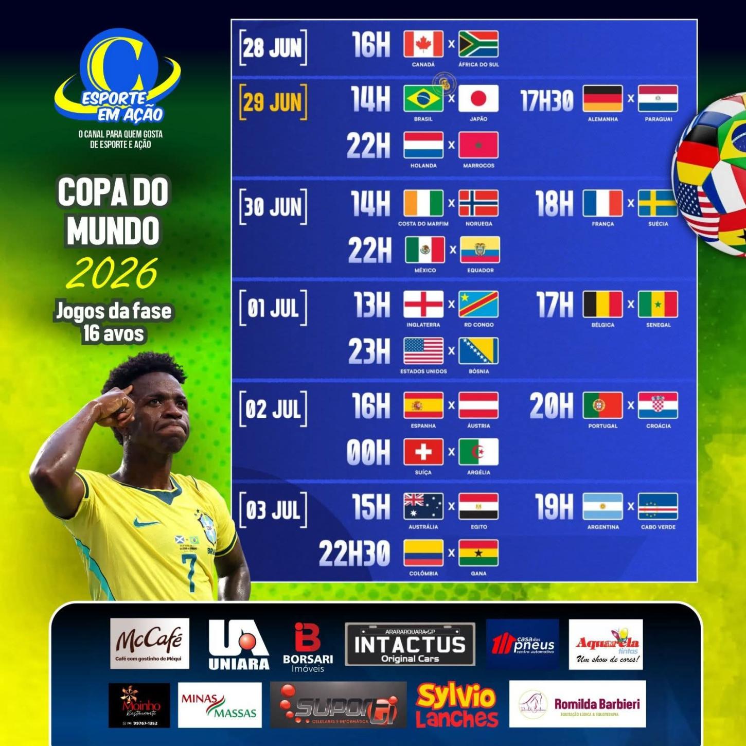 Chaveamento da Copa do Mundo 2026: Jogos da segunda fase!