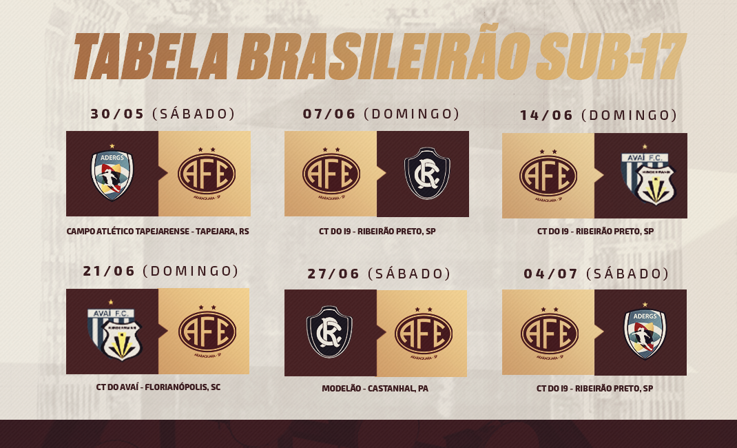 Guerreiras Grenás tem tabela definida no Brasileirão Sub 17 2026!