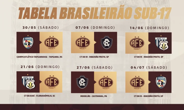 Guerreiras Grenás tem tabela definida no Brasileirão Sub 17 2026!