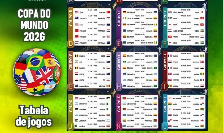 O início da Super Copa do Mundo de 2026 de Futebol da FIFA!
